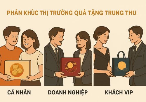 Phân Khúc Thị Trường Quà Tặng Trung Thu: Cá Nhân, Doanh Nghiệp, VIP