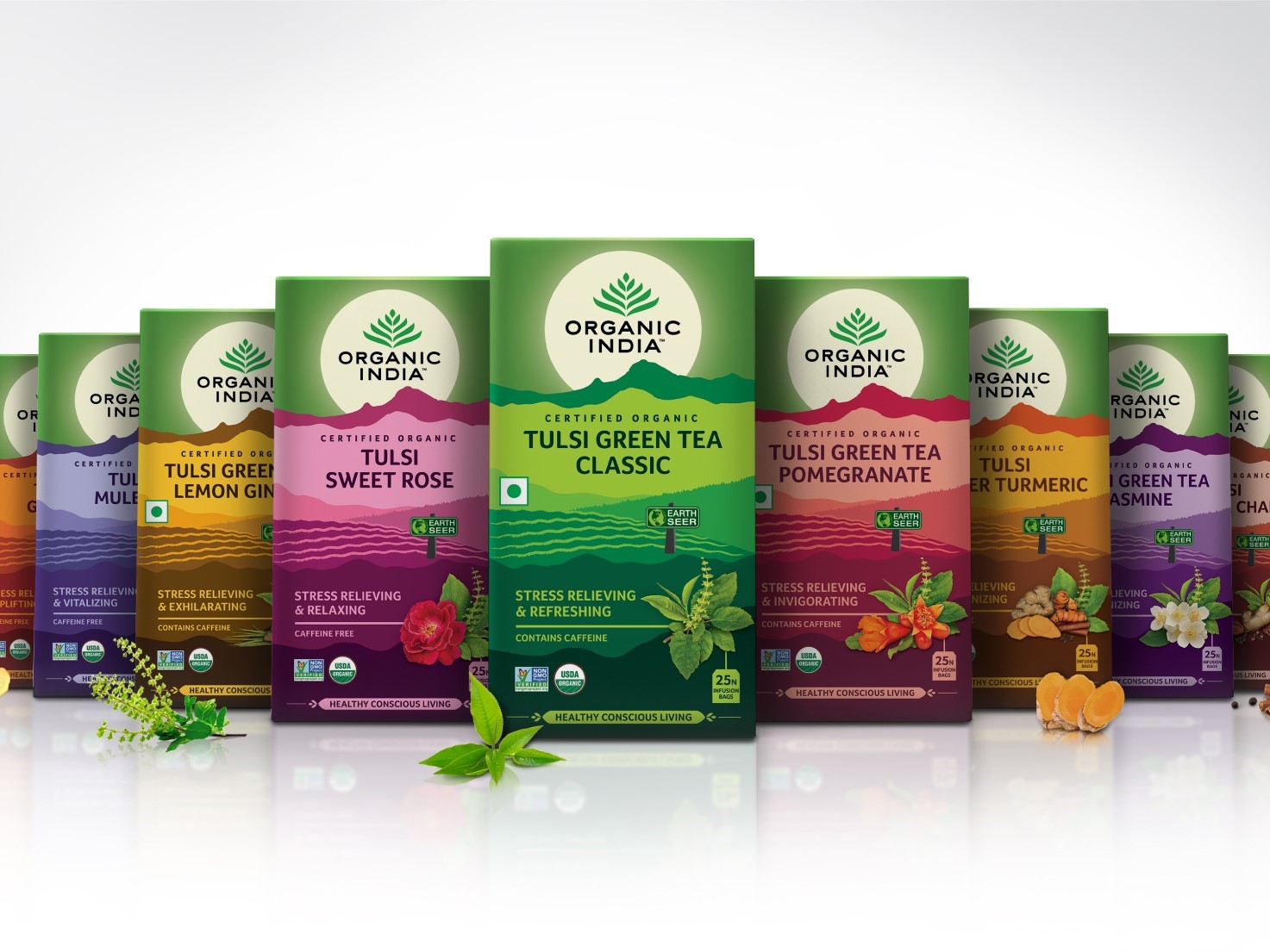 Organic-india-case-study-tra-che-thuong-hieu-tra